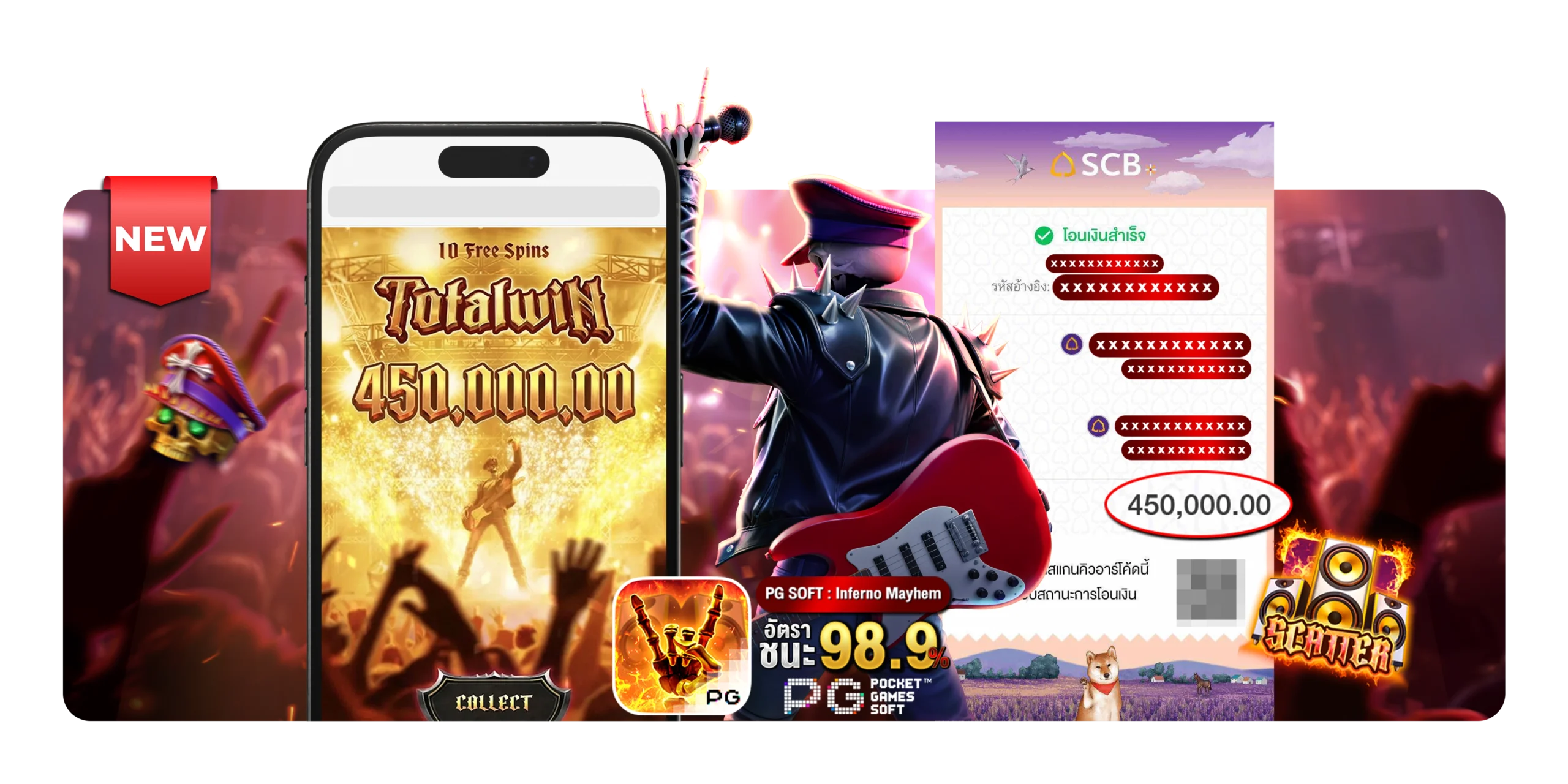 Faraway ทางเข้าสล็อต ปั่นง่าย แตกจริง จ่ายเต็มคาราเบล